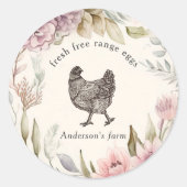  Waterverf Bloemen Ronde Ei Kartonnen Etiket (Voorkant)