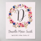 Waterverf bloemen Roze babymeisjesnaam Birth Stats Poster (Voorkant)