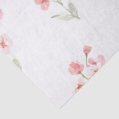 waterverf bloemen tissuepapier (Detail)