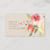 waterverf bloemen visitekaartje (Achterkant)
