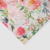 Waterverf bloemen, Vogels, Vlinders Collage Tissuepapier (Detail)