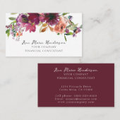 Waterverf Bloemen Wilde Bloemen Visitekaartje (Voorkant / Achterkant)