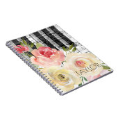 waterverf bloempiano notitieboek (Rechterzijde)