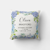 Waterverf Blue Hydrangeas Wreath Nursery Pillow Kussen (Voorkant)
