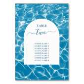 Waterverf Blue Ocean Beach Trouwtafel nummer Kaart (Achterkant)