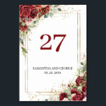 Waterverf blush en bordeaux rozen tafelnummer<br><div class="desc">Verras gasten voor uw bruiloftsfeest met dit charmante ontwerp voor tafelnummer met deze schattige waterverf blauw bloemen en eucalyptus groen blad elegant geweven in goud geometrisch lijst. Show ze dat ze uw speciale aandacht en geef ze een onvergetelijke feestmomenten. Aarzel niet om contact met mij op te nemen voor overeenkomende...</div>