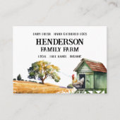 Waterverf Boerderij Visitekaartje (Voorkant)