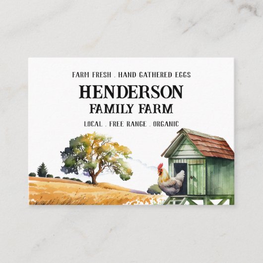 Waterverf Boerderij Visitekaartje (Voorkant)
