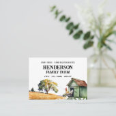 Waterverf Boerderij Visitekaartje (Staand voorkant)