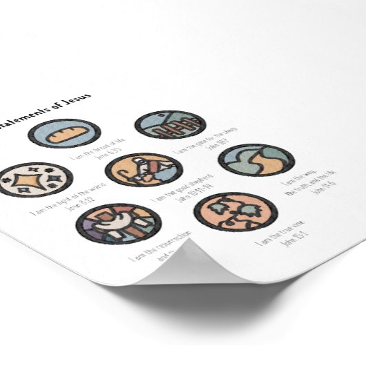 Waterverf boho ik ben uitspraak van Jezus poster (Hoek)