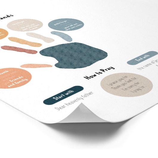 Waterverf Boho mijn biddende handen poster (Hoek)