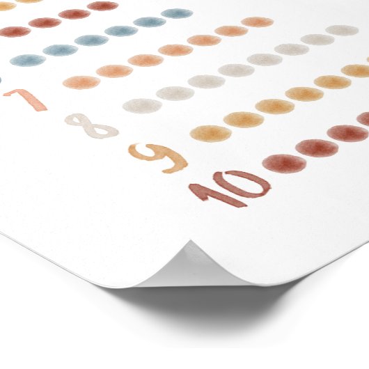 Waterverf Boho stippen Leernummers poster (Hoek)