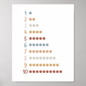 Waterverf Boho stippen Leernummers poster (Voorkant)