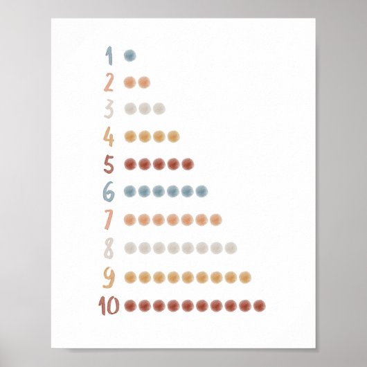 Waterverf Boho stippen Leernummers poster (Voorkant)