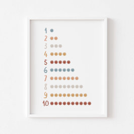 Waterverf Boho stippen Leernummers poster