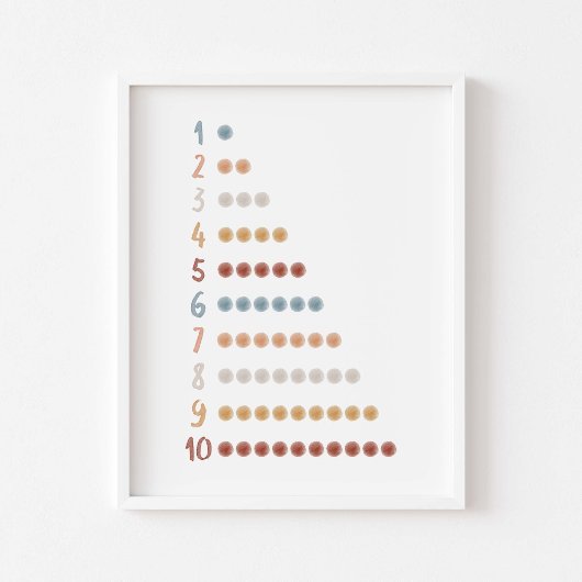 Waterverf Boho stippen Leernummers poster