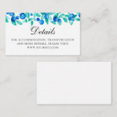 Waterverf bosbessen. Nadere gegevens over de blauw Informatiekaartje (Voorkant / Achterkant)