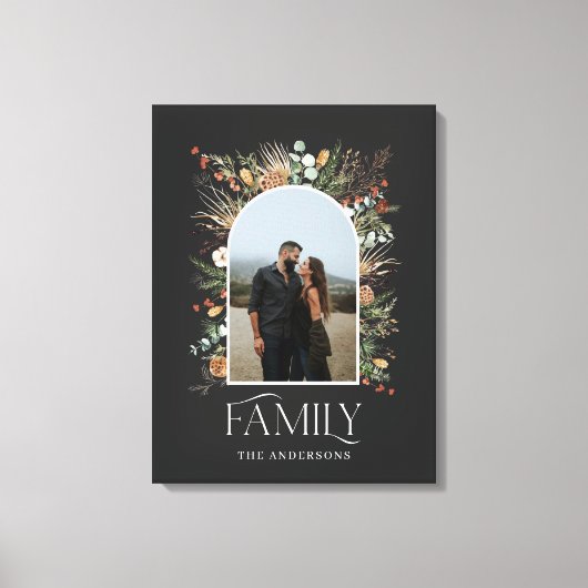 Waterverf botanische elegant canvas afdruk (Voorkant)