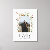Waterverf botanische elegant voor familiefoto canvas afdruk (Voorkant)