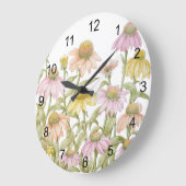 Waterverf botanische kunst grote klok (Hoek)