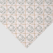 Waterverf Botanische Patroon Wedding Tissuepapier (Detail)