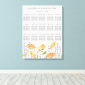 Waterverf Bruiloft Zitkaarten Wildflower Thema Canvas Afdruk (Insitu (Houten vloer))