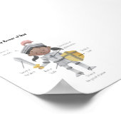 Waterverf bruin huidmeisje het pantser van Gods pr Poster (Hoek)