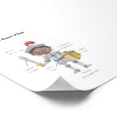 Waterverf bruine huidjongen het pantser van Gods p Poster (Hoek)