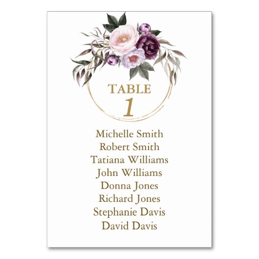 Waterverf Burgundy Floral Baptism Seating Chart Kaart (Achterkant)