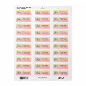 Waterverf Cactus Cacti Desert Succulent roze Etiket (Full Sheet)