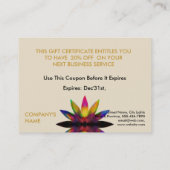 Waterverf Cadeaucertificaat Lotus Flower Yoga Visitekaartje (Achterkant)