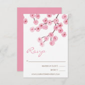 Waterverf Cherry Blossom Branches RSVP Kaartje (Voorkant / Achterkant)