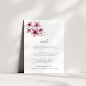Waterverf Cherry Blossom Guest Details Kaart