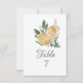 Waterverf Citroenen Botanisch Kaart (Achterkant)