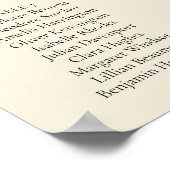 Waterverf Citrus Rustieke Zitting Grafiek Poster (Hoek)