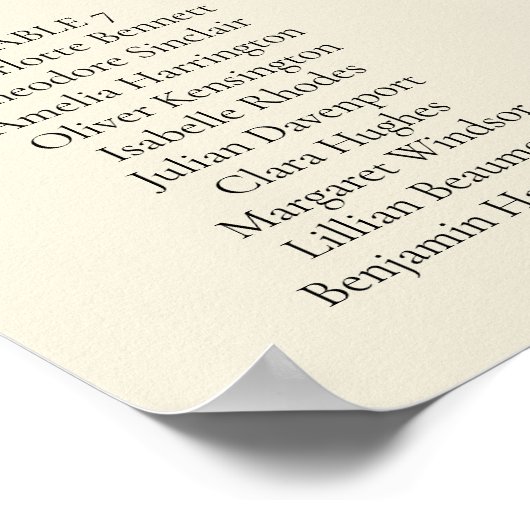 Waterverf Citrus Rustieke Zitting Grafiek Poster (Hoek)