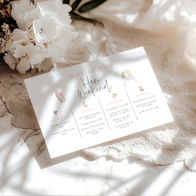 Waterverf cocktail champagne na 3 dagen (Creator heeft geüpload)