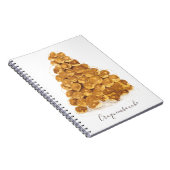 Waterverf Croquembouche Notitieboek (Rechterzijde)