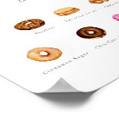  Waterverf Donut teken Poster (Hoek)