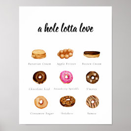  Waterverf Donut teken Poster