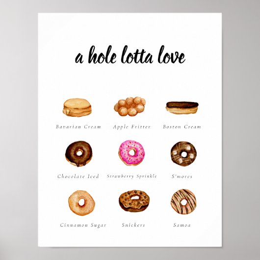  Waterverf Donut teken Poster (Voorkant)