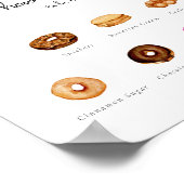  Waterverf Donut teken Poster (Hoek)