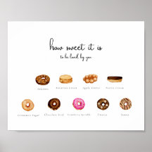 Waterverf Donut teken