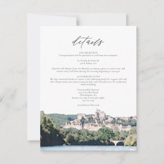 Waterverf Dordogne River Zuid-Frankrijk Detail Kaa Kaart (Voorkant)