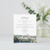 Waterverf Dordogne River Zuid-Frankrijk Detail Kaa Kaart (Staand voorkant)