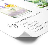 Waterverf | Drink van de Bride & Groom Signature Poster (Hoek)