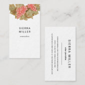 Waterverf druiven visitekaartje (Voorkant / Achterkant)