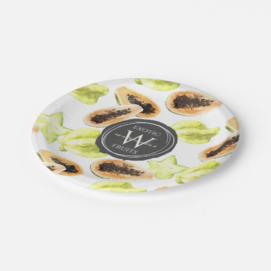 Waterverf Eetbaar Exotic Fruits Monogram Patroon Papieren Bordje (Gekanteld)
