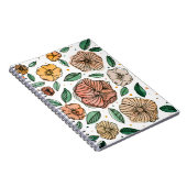 Waterverf- en inktbloemen - palet notitieboek (Rechterzijde)