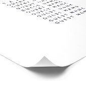 Waterverf- en naaldplank perfect poster (Hoek)